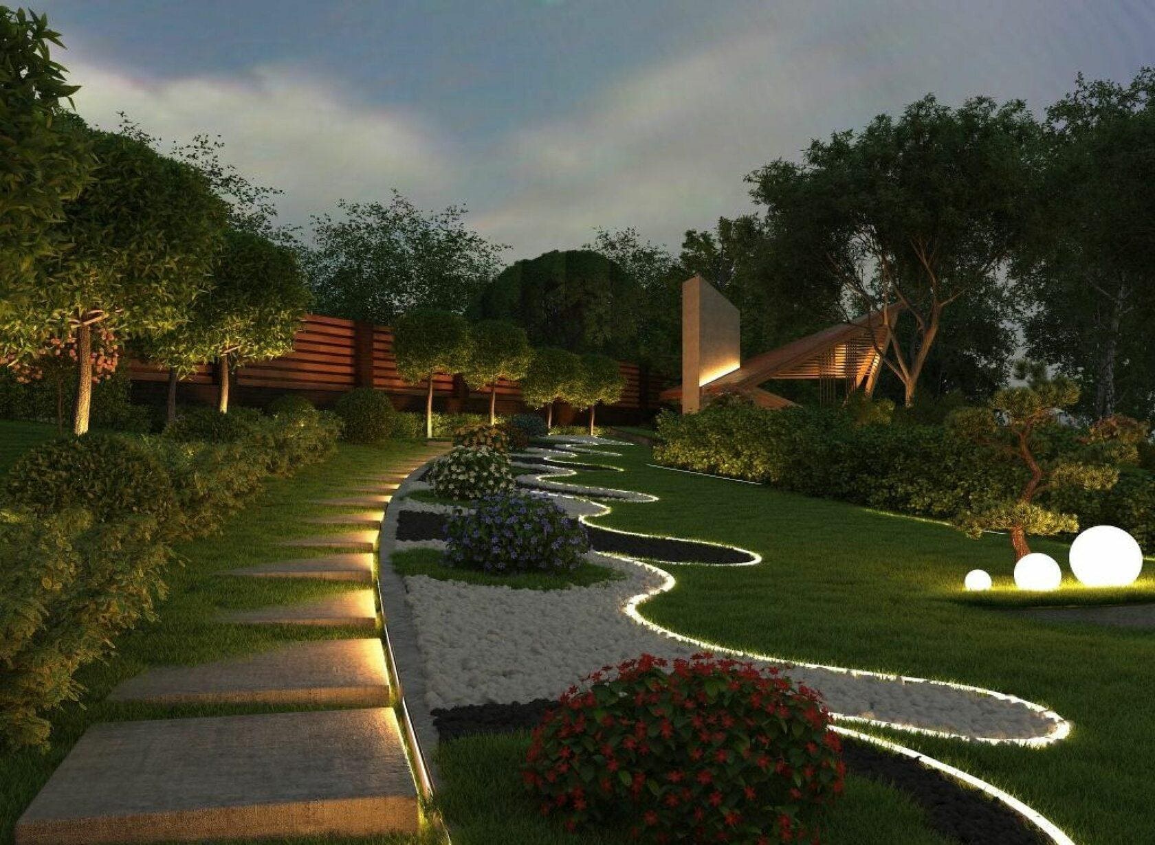 Eco-Friendly Landscapes: Sustainable Choices for a Greener Home